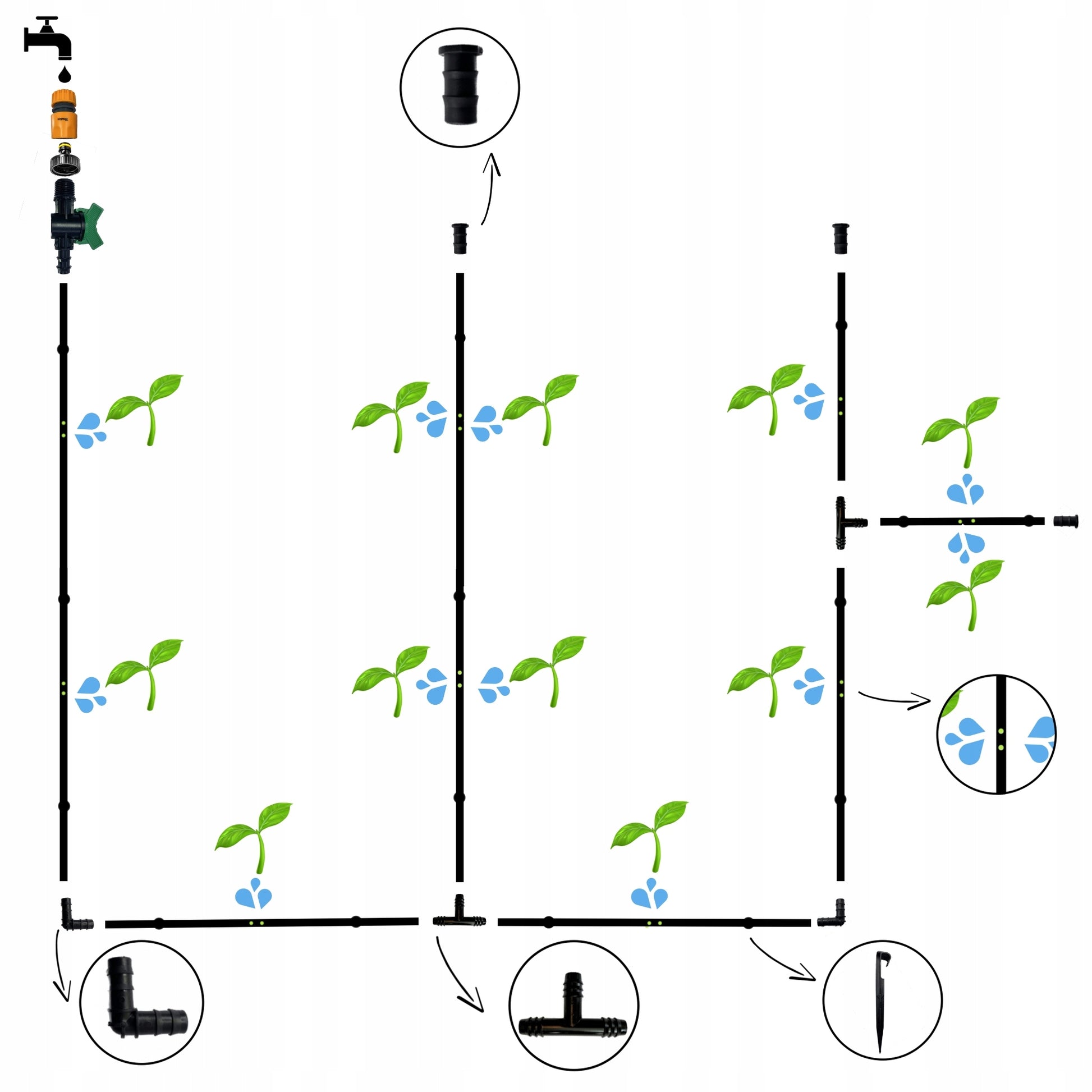 Schemat połączeniowy nawodnienia ogrodowego
