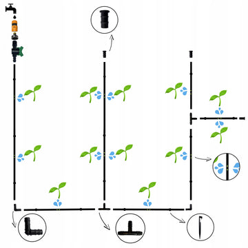 Zestaw nawadniania kropelkowego 50 m do ogrodu